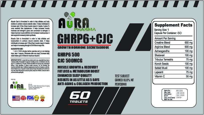 GHRP-6